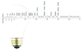 Recessed Light Bulb Sizes Sustinesanatatea Info