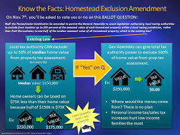 vote no on homestead exemption