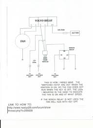 taurus fan volvo 2 sd relay how to