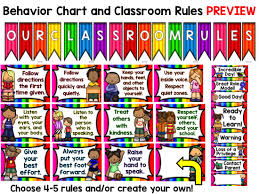 Behavior Chart And Classroom Rules Rainbow Theme