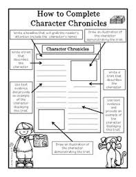     best Creative Writing  images on Pinterest   Teaching ideas  Teaching  writing and Writing ideas