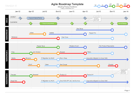 Agile Roadmap Template Visio Technology Roadmap