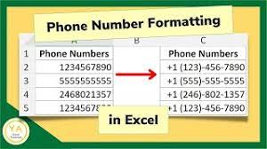 how to format phone numbers in excel