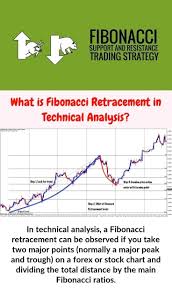 In Stock Chart Analysis A Fibonacci Retracement Can Be