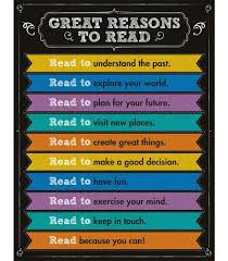 Great Reasons To Read Chart Reading Bulletin Boards