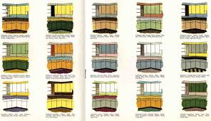 retro kitchen paint color schemes from