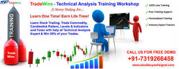 Tradewinx An Advanced Technical Analysis Training Course