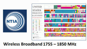 Ced Frequency Allocation Chart 12 06 13 Converge