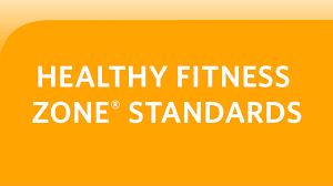 Fitnessgram Healthy Fitness Zone Standards Cooper Institute