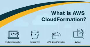 what is aws cloudformation whizlabs