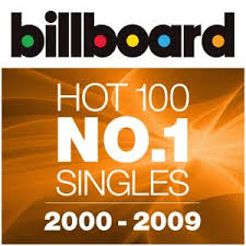 Billboard Hot 100 No 1 Singles 2000 2009 Spotify Playlist
