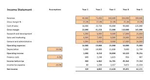 financial projections template excel