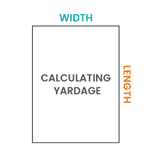 calculating fabric yardage for your