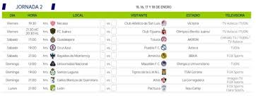 liga mx 2021 schedule format results