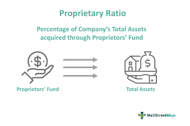 Proprietary Ratio What Is It Formula