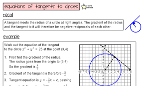 Mathspad New Resources For November