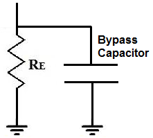 byp capacitor calculator
