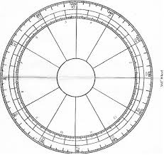 Particular Natal Chart Excel Astrological Chart Wheel Blank