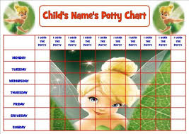 Disney Tinkerbell Personalised Potty Toilet Chart With Stickers And Certificate