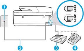 Insert cd/dvd on your windows computer to download the printer software. 123 Hp Com Setup 7740 Hp Printer Setup 123 Hp Com Ojpro7740