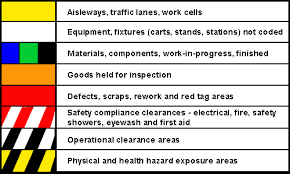 solid color floor marking tape safety