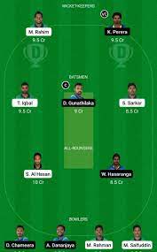 Ban 257/6 (50) sl 224 (48.1) Ban Vs Sl Dream11 Prediction Fantasy Cricket Tips Playing Xi Pitch Report Dream11 Team And Injury Update Sri Lanka Tour Of Bangladesh 1st Odi