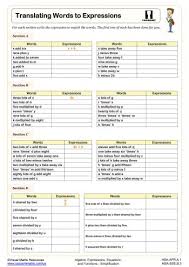 Simplification Math Worksheets Common