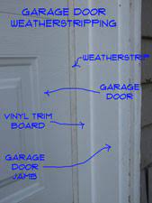 tips for winterizing your garage door