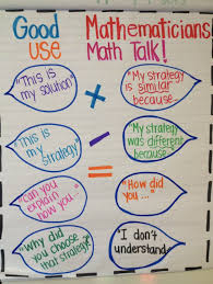 Anchor Charts Prompting Discussion And Participation