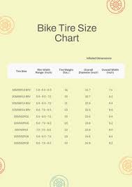 bike tire size chart in portable