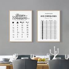 Us 2 87 20 Off Kitchen Decor Print Wall Art Kitchen Cooking Conversions Chart Canvas Poster Measurements Sheet Poster Wife Gift In Painting