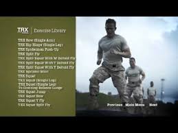 trx force kit tactical exercise