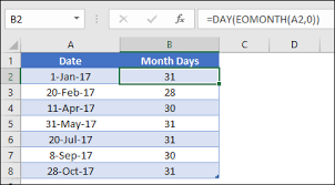 get total days in month excel formula