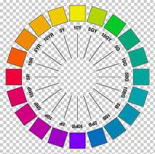 Munsell Color System Color Chart Natural Color System Color