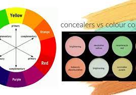 color correcting vs concealing