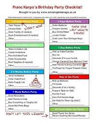 Birthday Party Checklist Organise