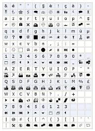 Wingdings Translation Chart Dean Routechoice Co Some Words
