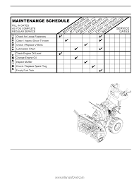 Husqvarna St 330p Owners Manual Page 18