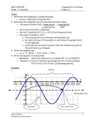 Graph To Equation Worksheet 6 2 Pdf