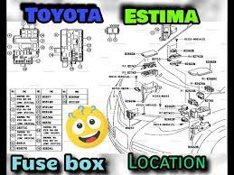 toyota estima 2016 fuse box location