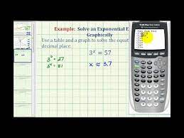 Ex Solve An Exponential Equation