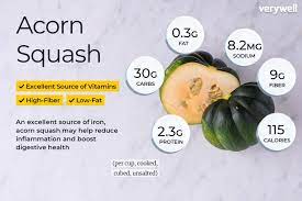 acorn squash nutrition facts and health