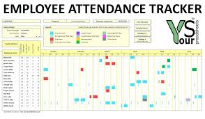 Employee Skills Matrix Table It Template Assessment Excel Veoverde Co
