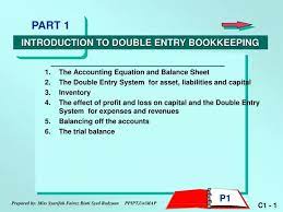 Accounting Equation And Balance Sheet