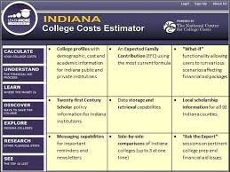 College Costs Estimator Workshops Community Foundation Of