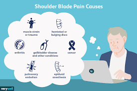 pain between shoulder blades causes