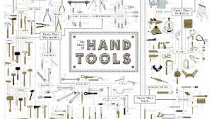 This Gorgeous Chart Of 300 Hand Tools Is A Diyers Dream