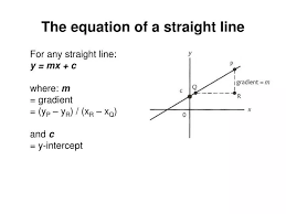 Ppt The Equation Of A Straight Line