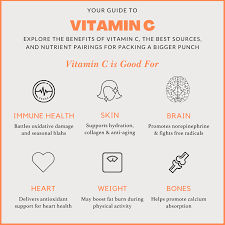 Instead of going for the best vitamin c tablets in india for the skin prefer using natural vitamin c supplements like lemon water, oranges, amla (indian gooseberry). Best Vitamin C Supplements In India 2021 Reviews And Buying Guide