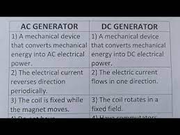difference between ac generator and dc